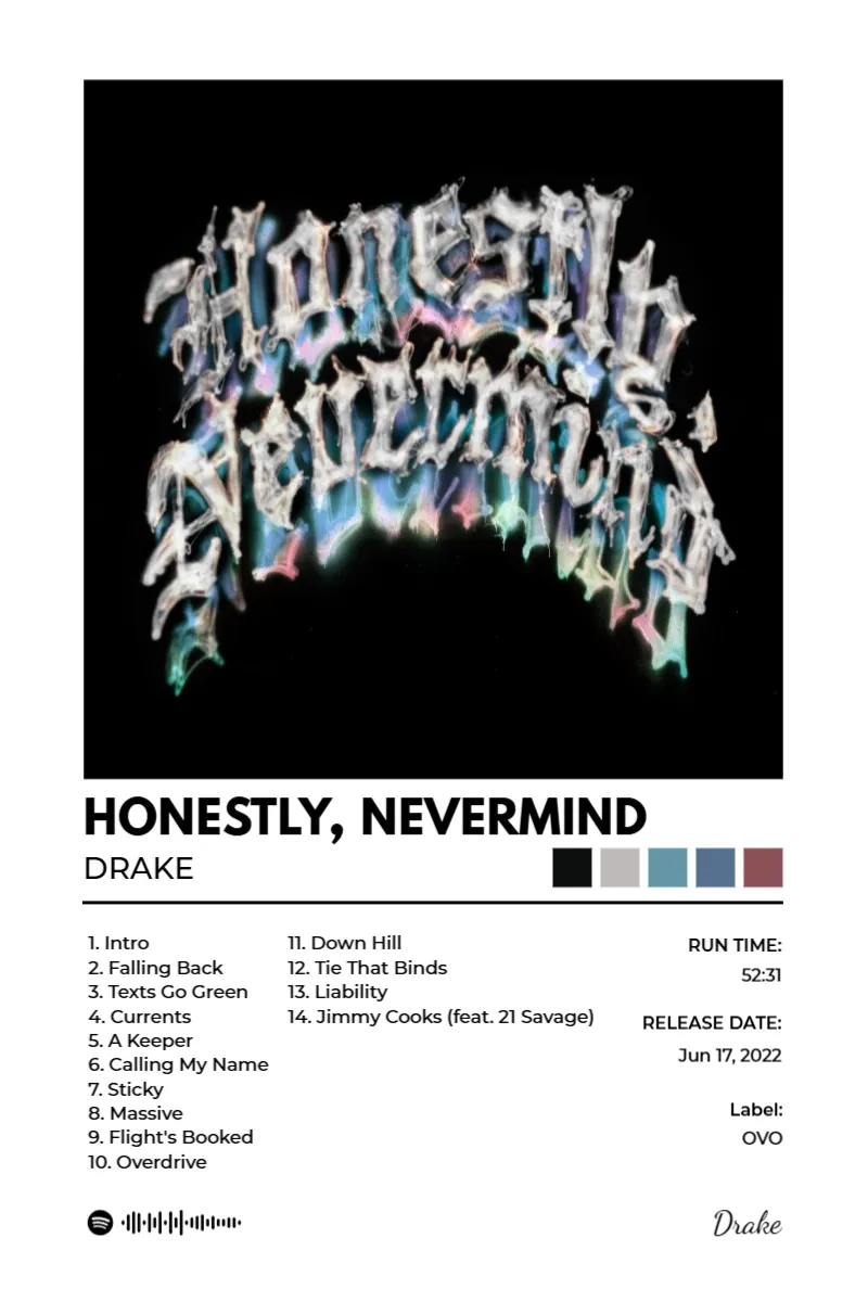 Album poster for Honestly, Nevermind by Drake
