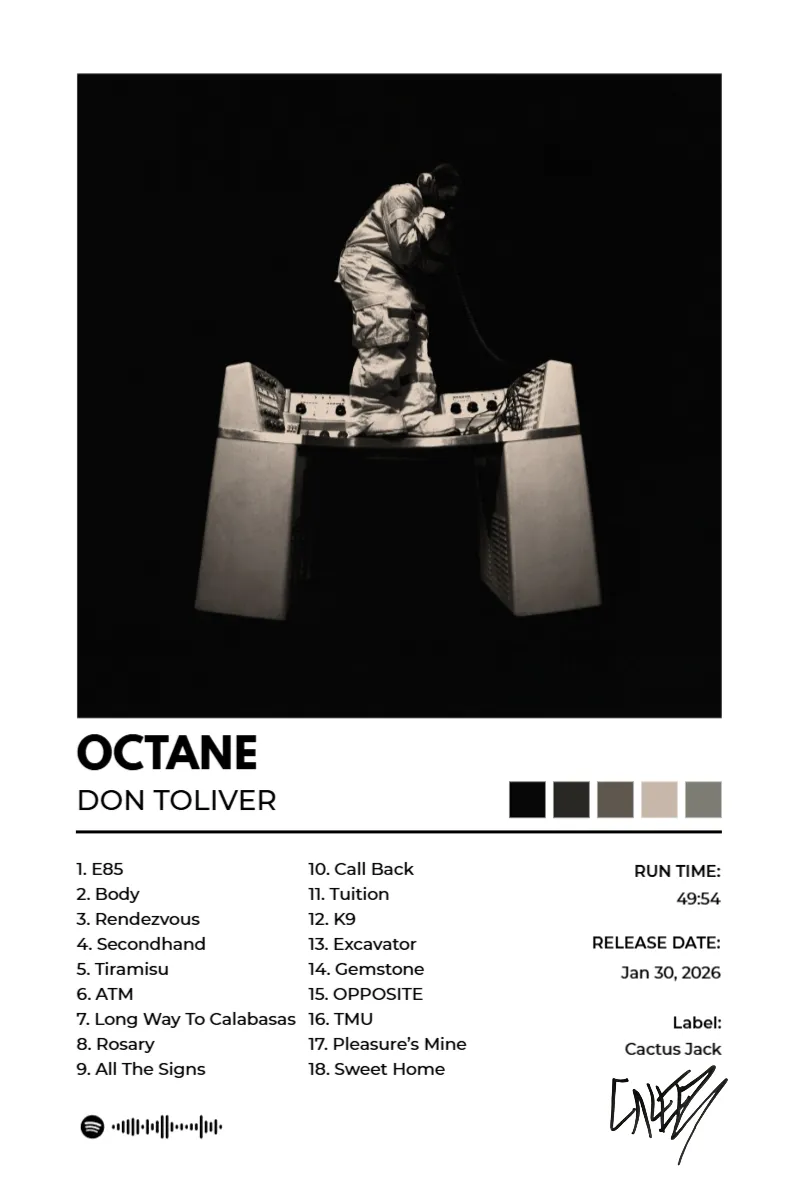 Album poster for OCTANE by Don Toliver