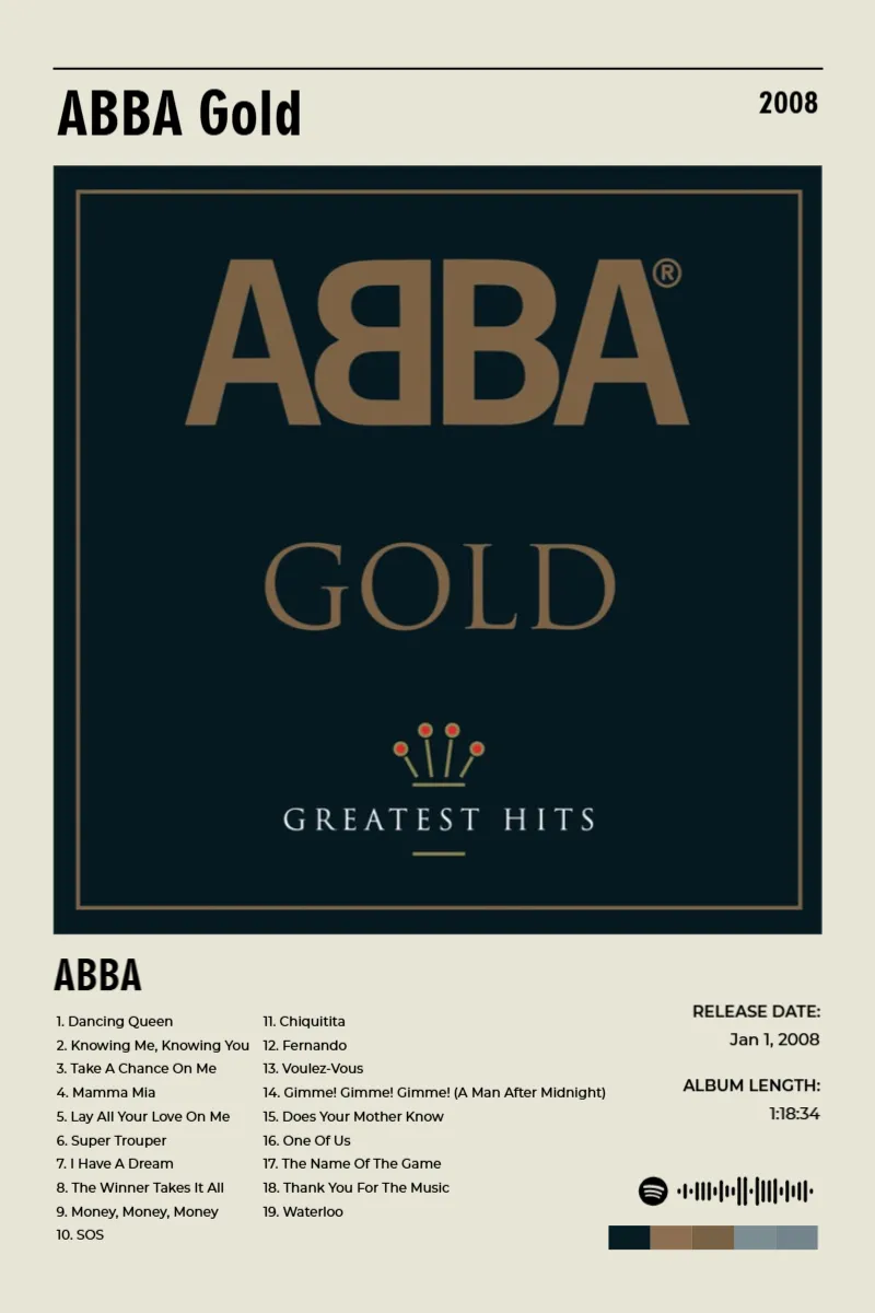 ABBA Gold · ABBA Gold · ABBA · 2:3 Album poster for ABBA Gold by ABBA