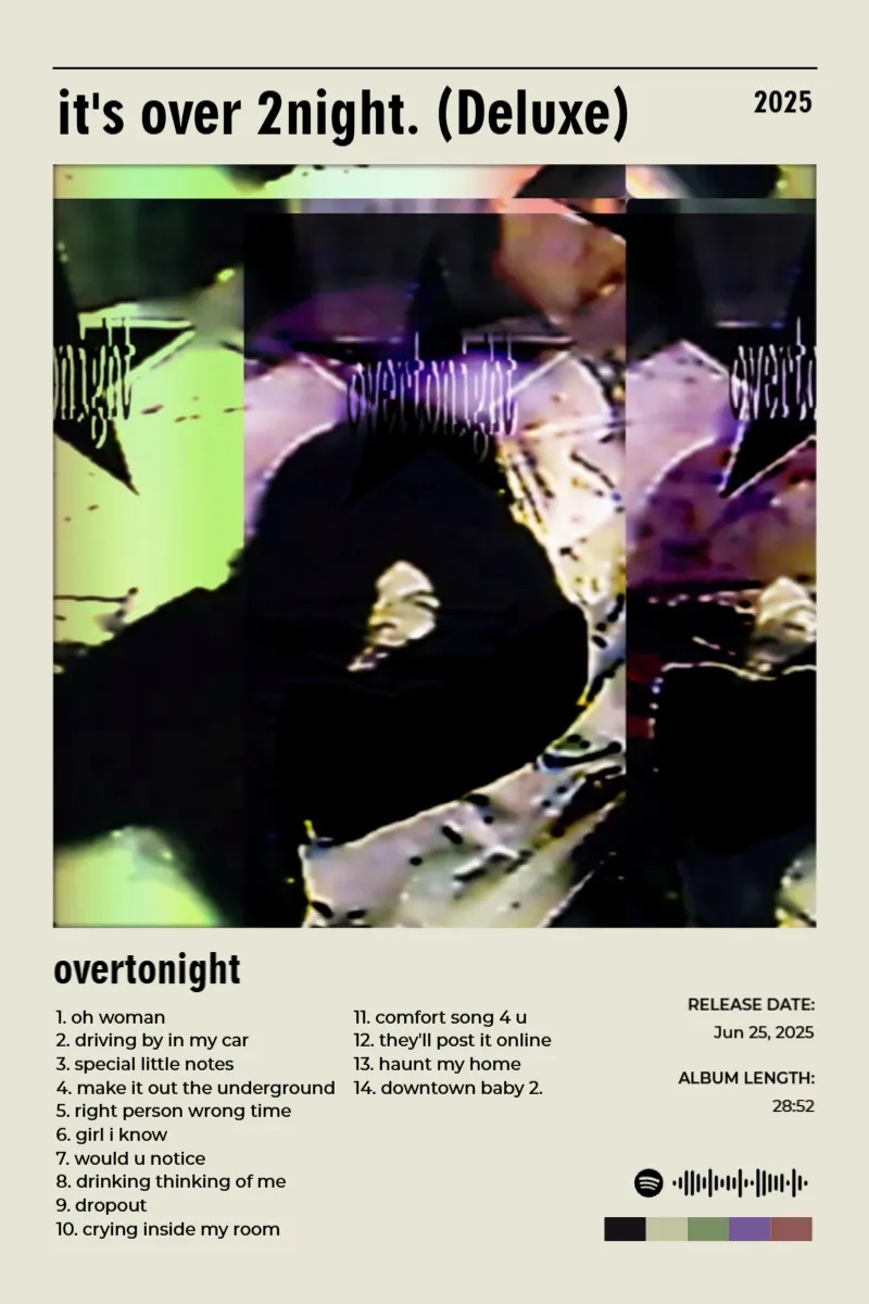 it's over 2night. (Deluxe)