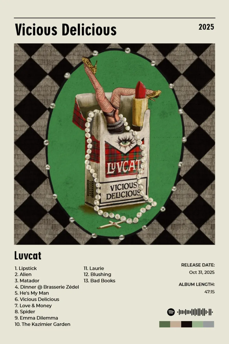Vicious Delicious · Vicious Delicious · Luvcat · 2:3 Album poster for Vicious Delicious by Luvcat