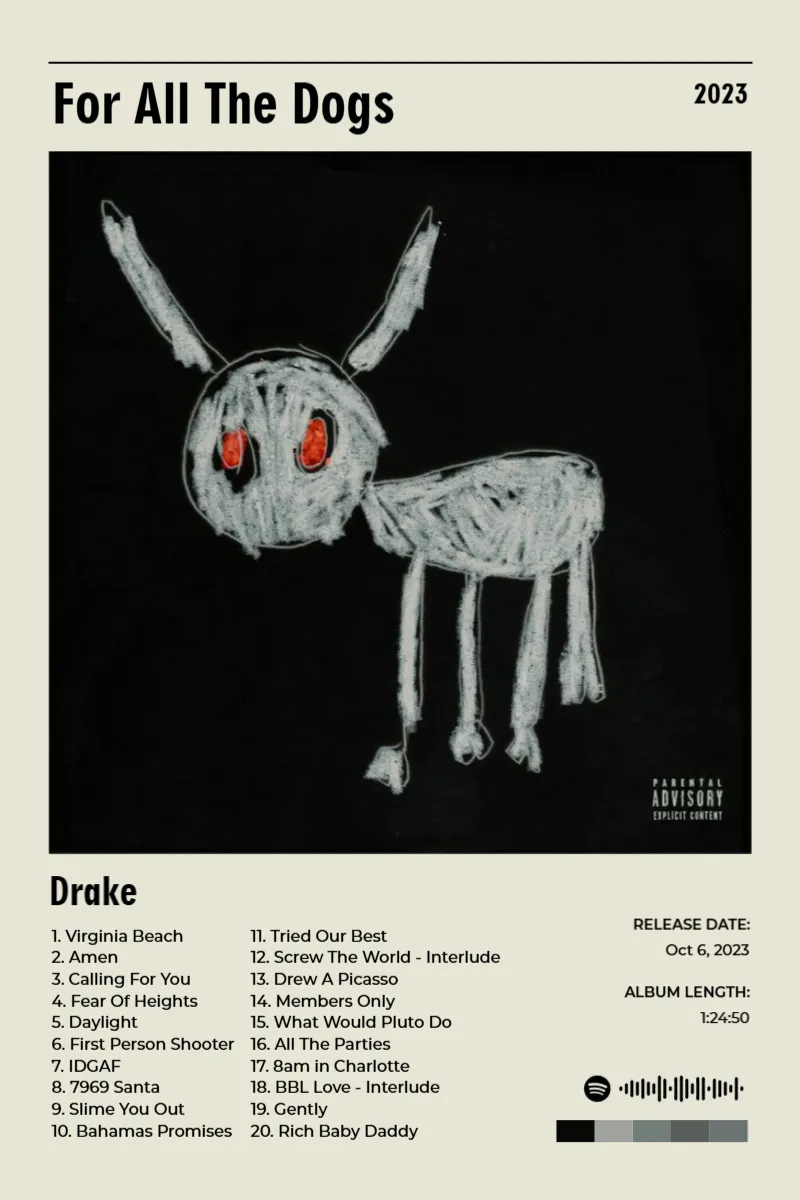 For All The Dogs · For All The Dogs · Drake · 2:3 Album poster for For All The Dogs by Drake