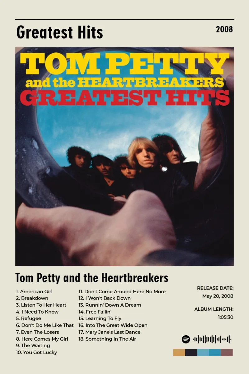 Greatest Hits · Greatest Hits · Tom Petty and the Heartbreakers · 2:3 Album poster for Greatest Hits by Tom Petty and the Heartbreakers