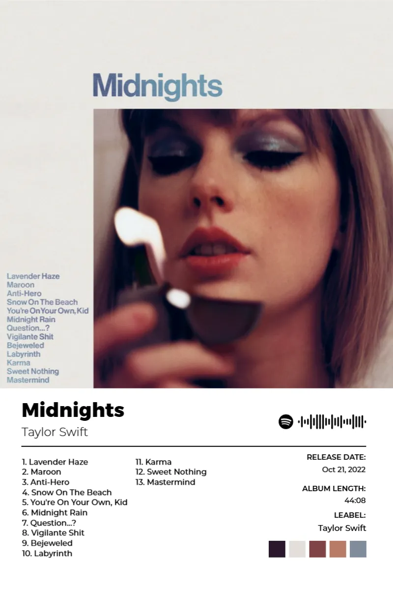 Midnights · Midnights · Taylor Swift · 2:3 Album poster for Midnights by Taylor Swift