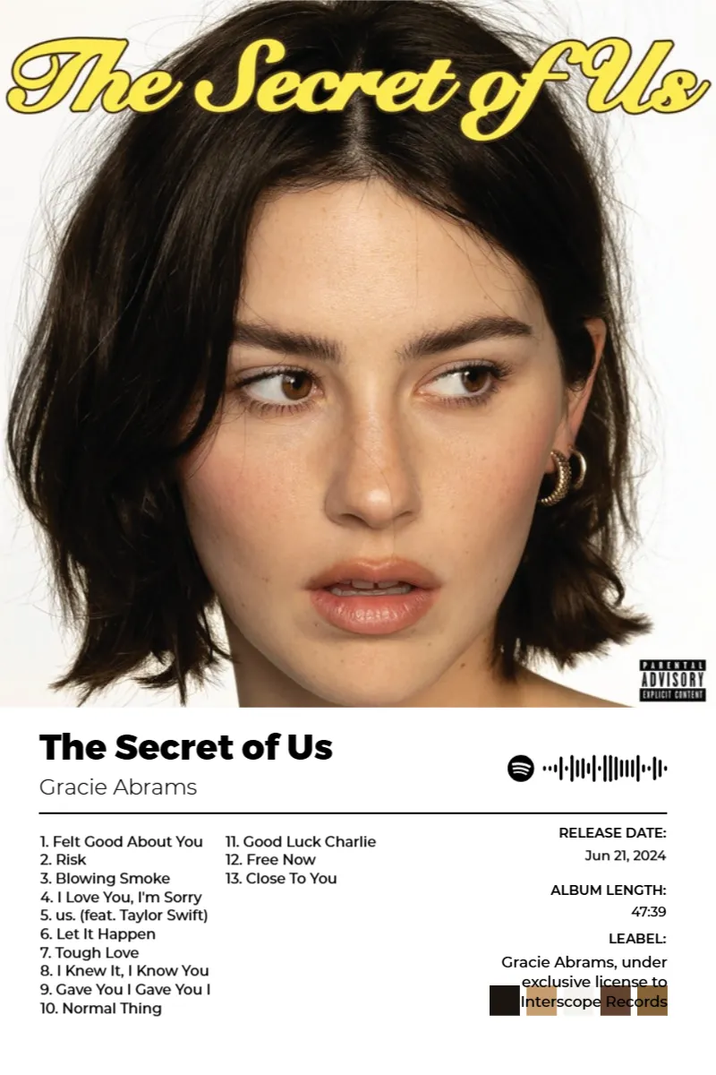 The Secret of Us · The Secret of Us · Gracie Abrams · 2:3 Album poster for The Secret of Us by Gracie Abrams
