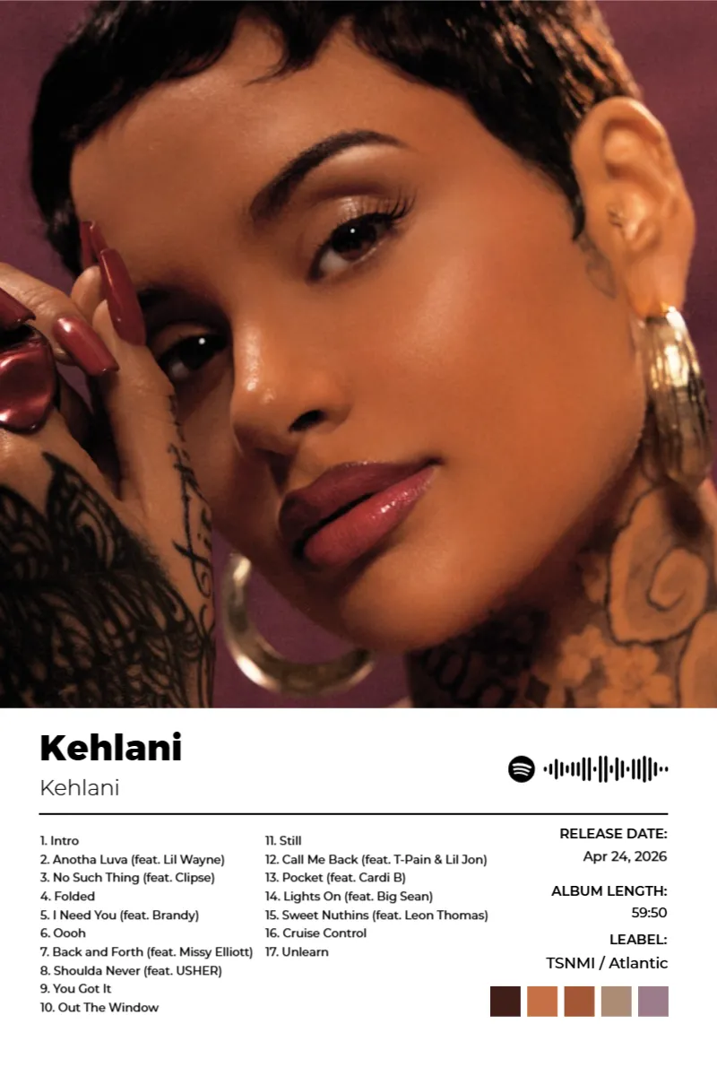 Kehlani · Kehlani · Kehlani · 2:3 Album poster for Kehlani by Kehlani