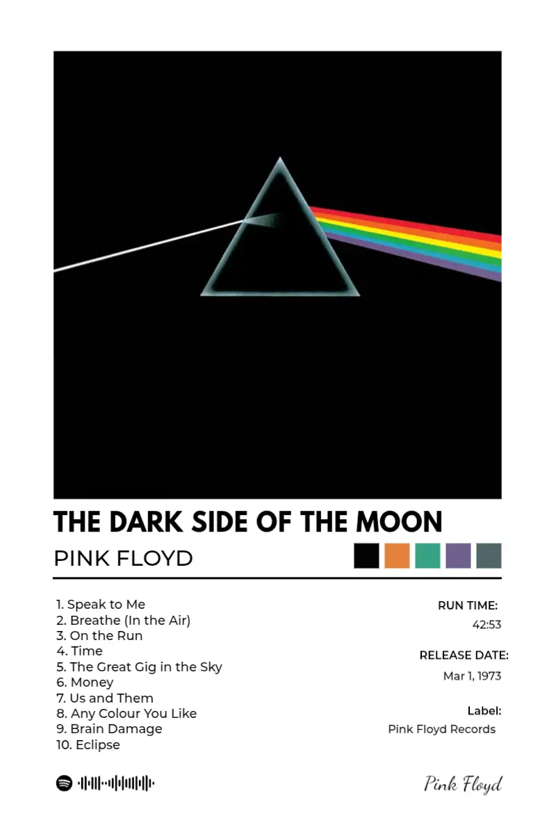 Album poster for The Dark Side of the Moon by Pink Floyd