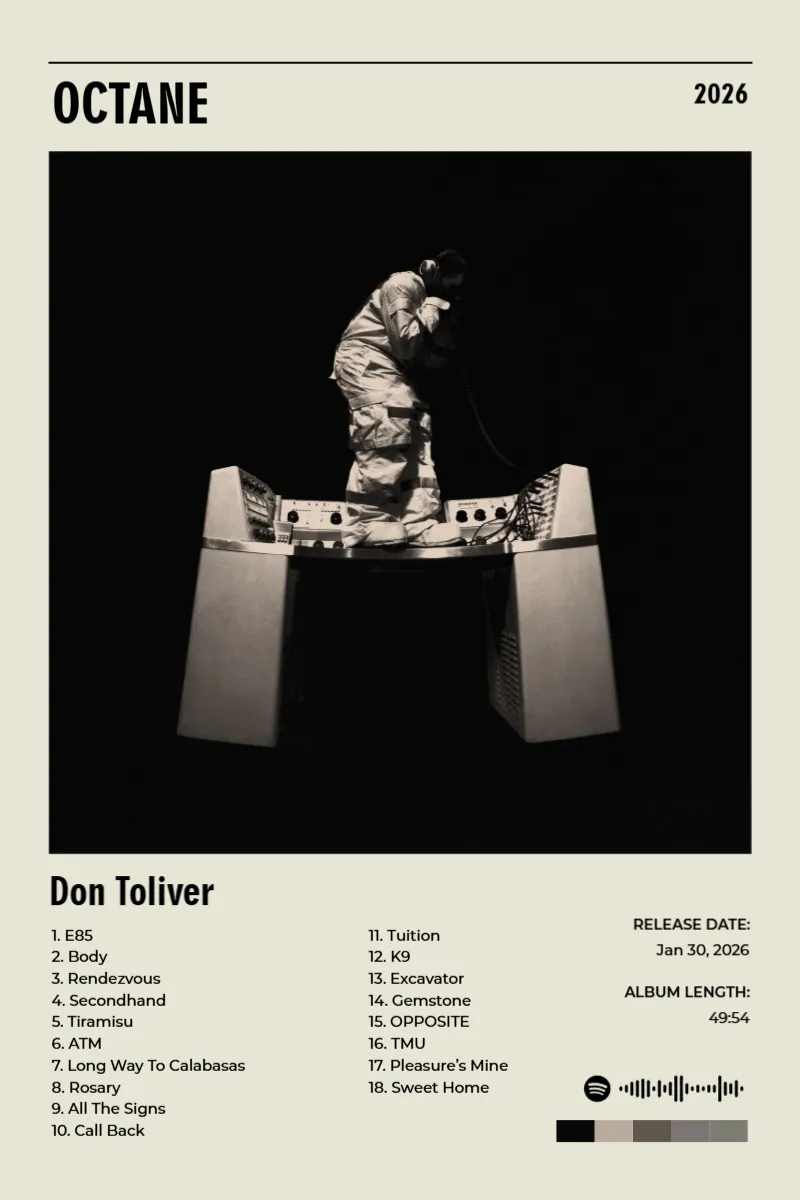 Album poster for OCTANE by Don Toliver