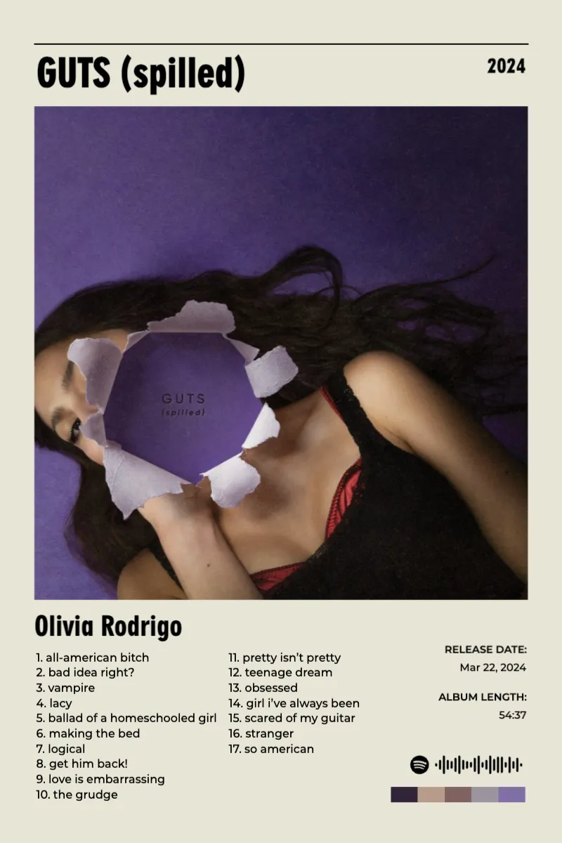 Album poster for GUTS (spilled) by Olivia Rodrigo
