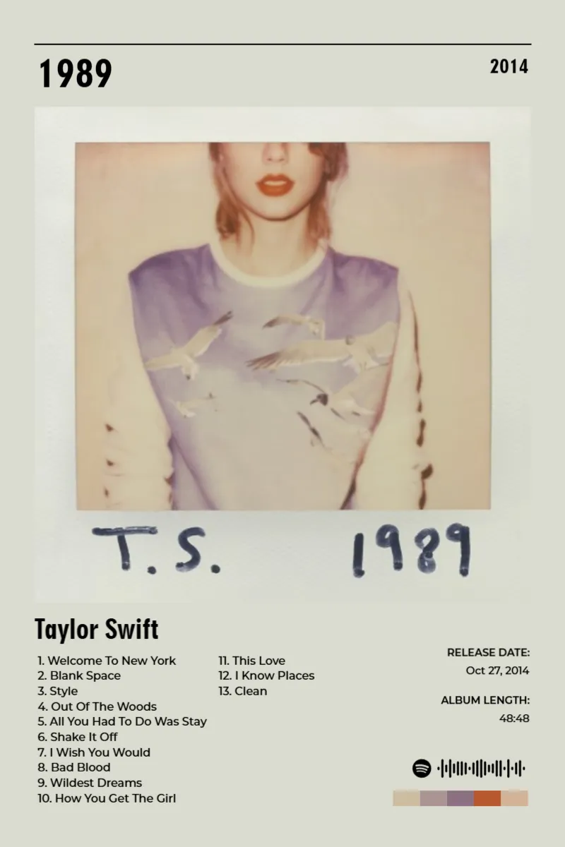 Album poster for 1989 by Taylor Swift