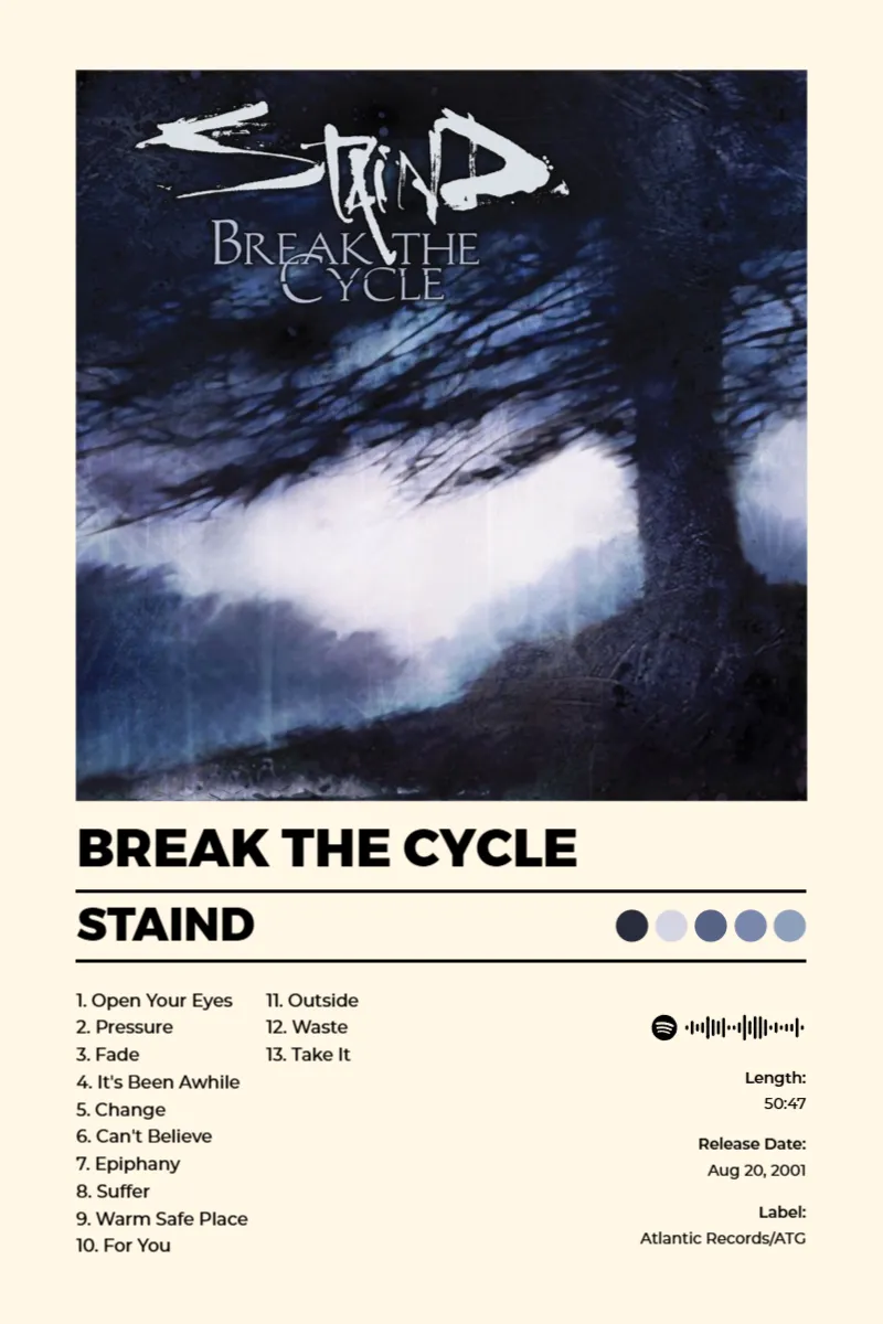 Album poster for Break the Cycle by Staind