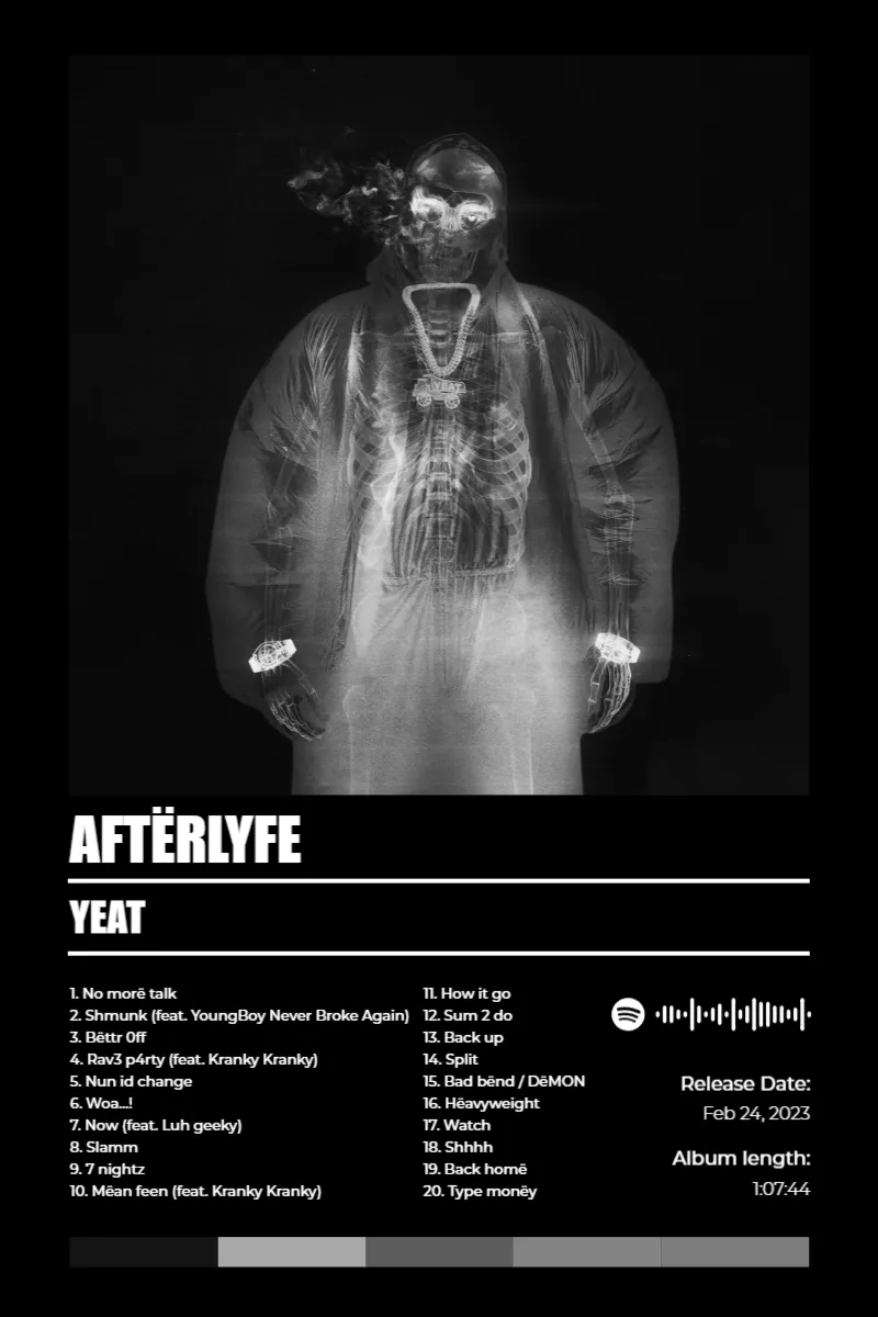 Album poster for AftërLyfe by Yeat