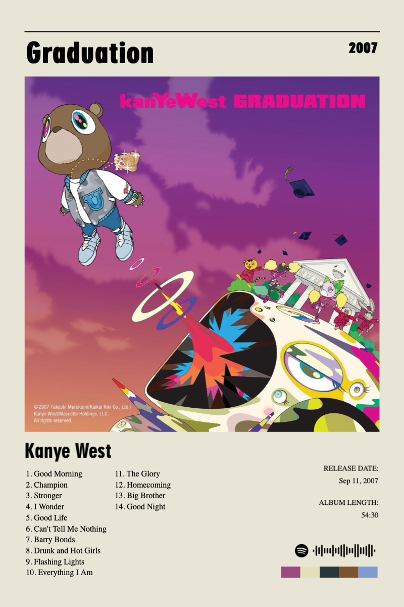 Album poster for Graduation by Kanye West