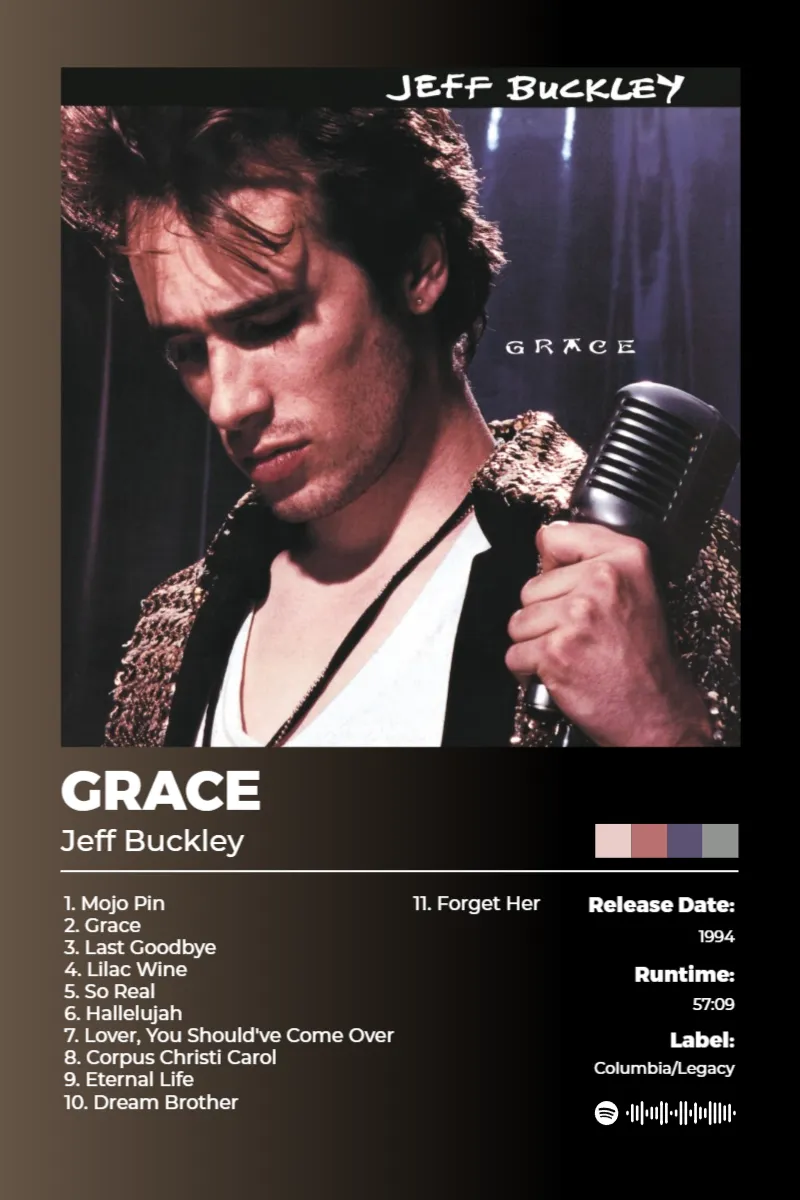 Album poster for Grace by Jeff Buckley