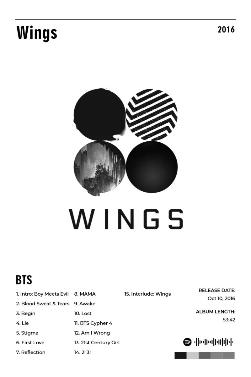 Album poster for Wings by BTS