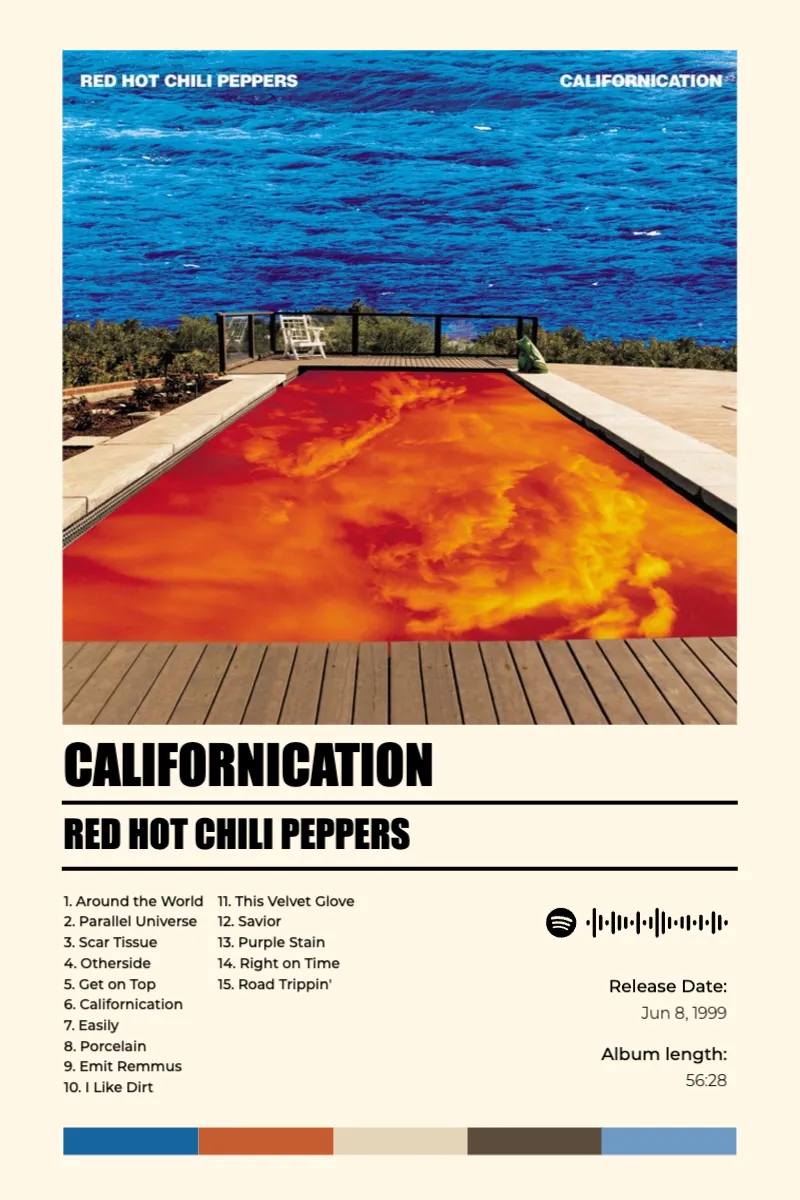 Album poster for Californication by Red Hot Chili Peppers