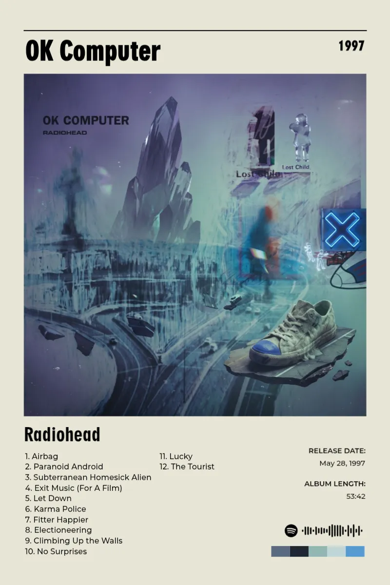 Album poster for OK Computer by Radiohead
