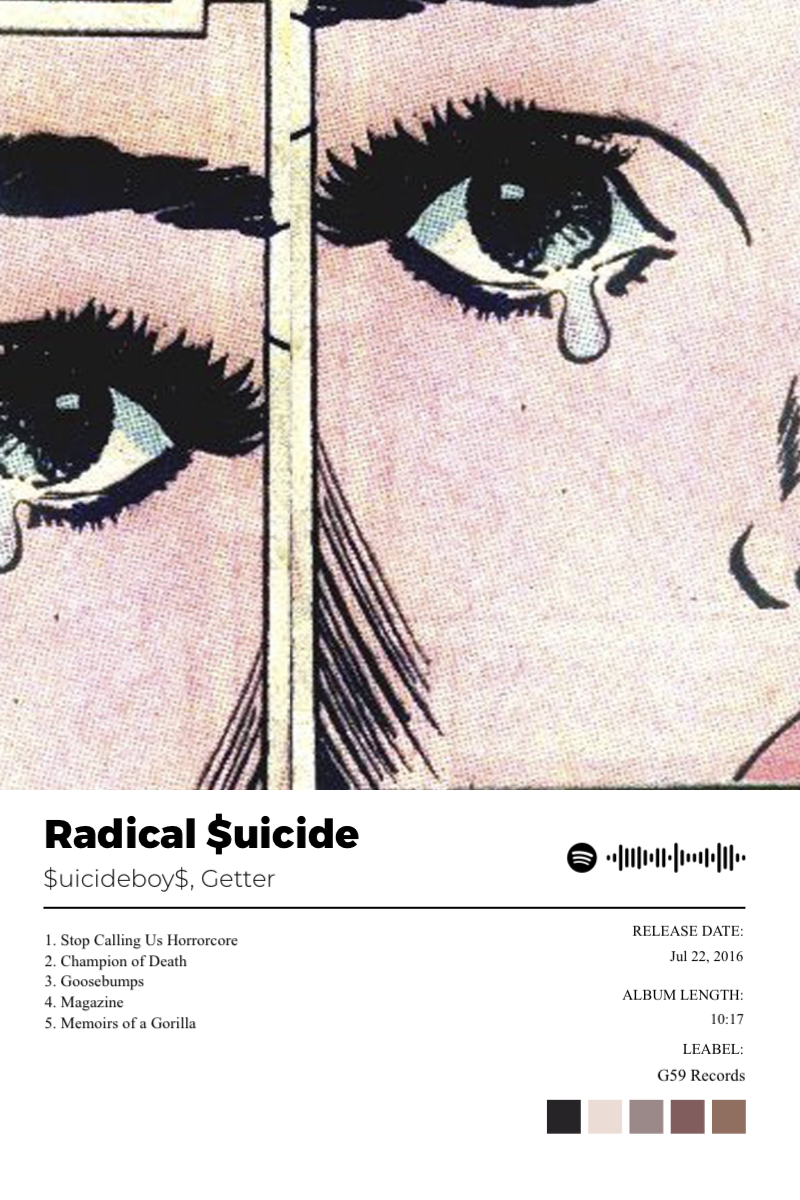 Album poster for Radical $uicide by $uicideboy$, Getter