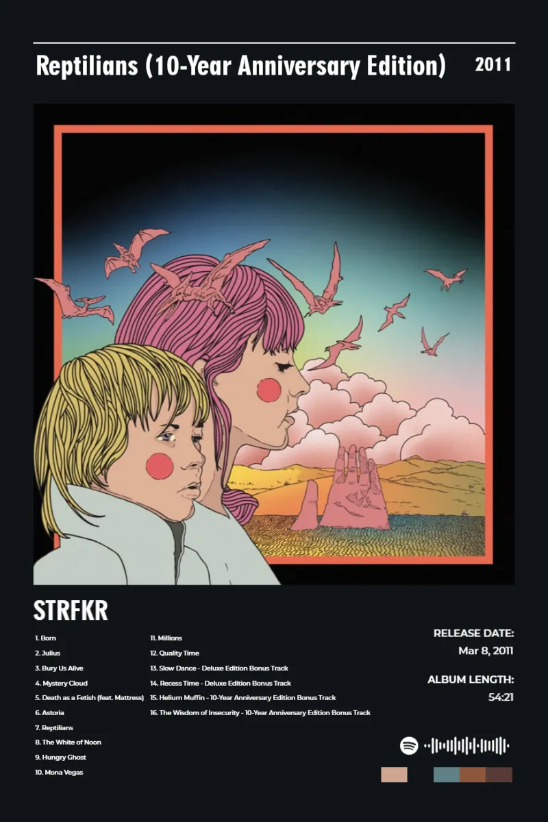 Reptilians (10-Year Anniversary Edition) · Reptilians (10-Year Anniversary Edition) · STRFKR · 2:3 Album poster for Reptilians (10-Year Anniversary Edition) by STRFKR