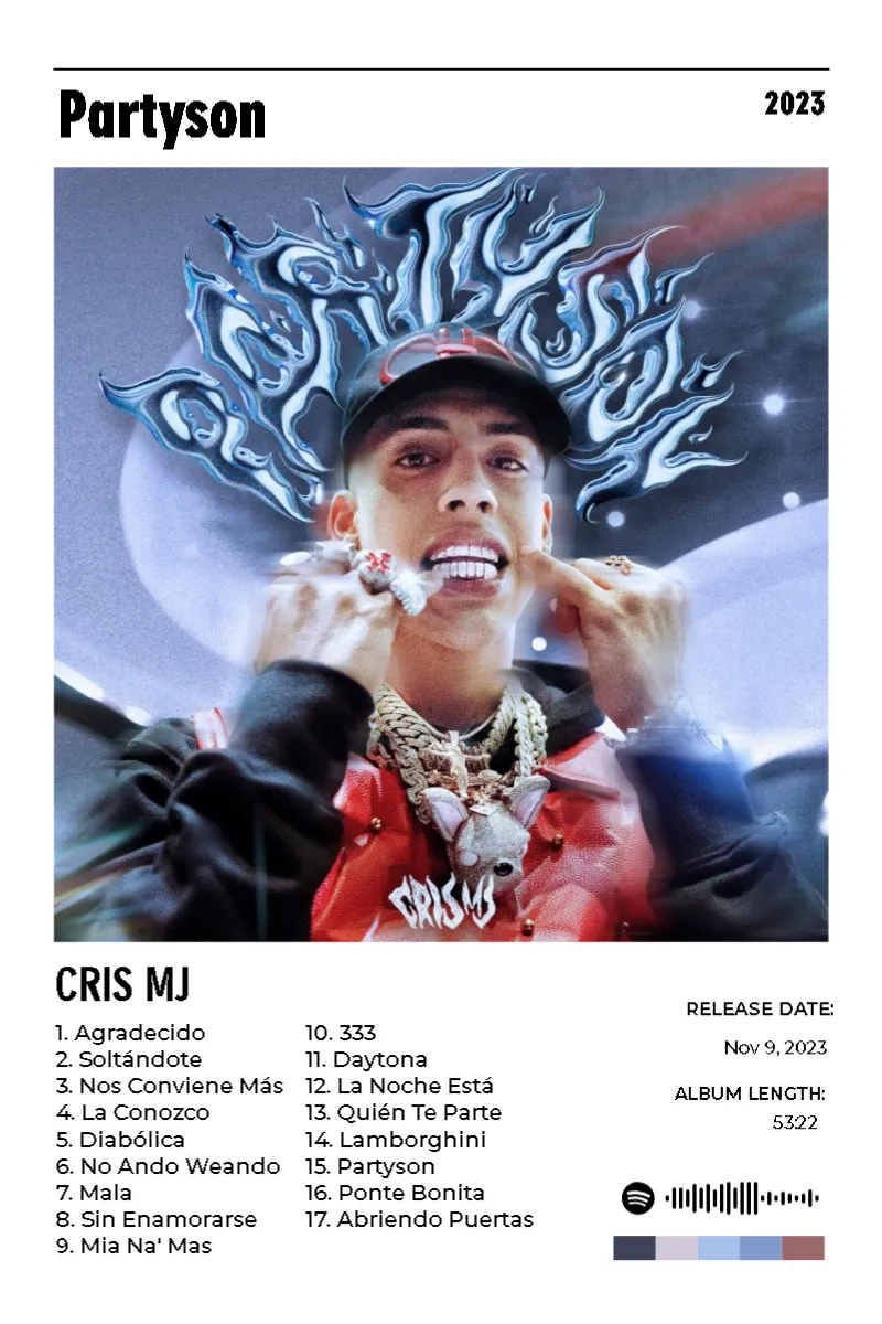 Album poster for Partyson by Cris MJ