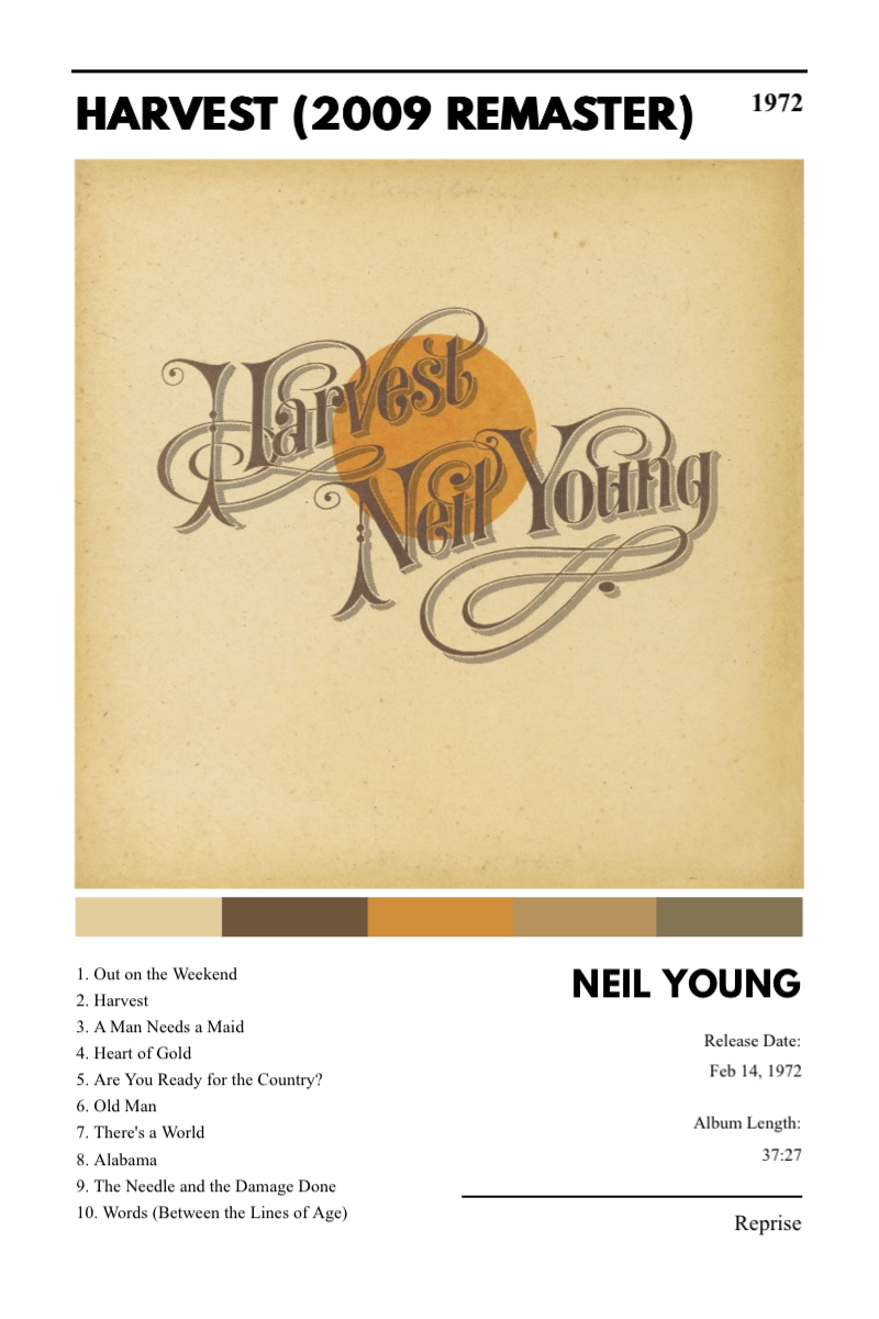 Album poster for Harvest (2009 Remaster) by Neil Young