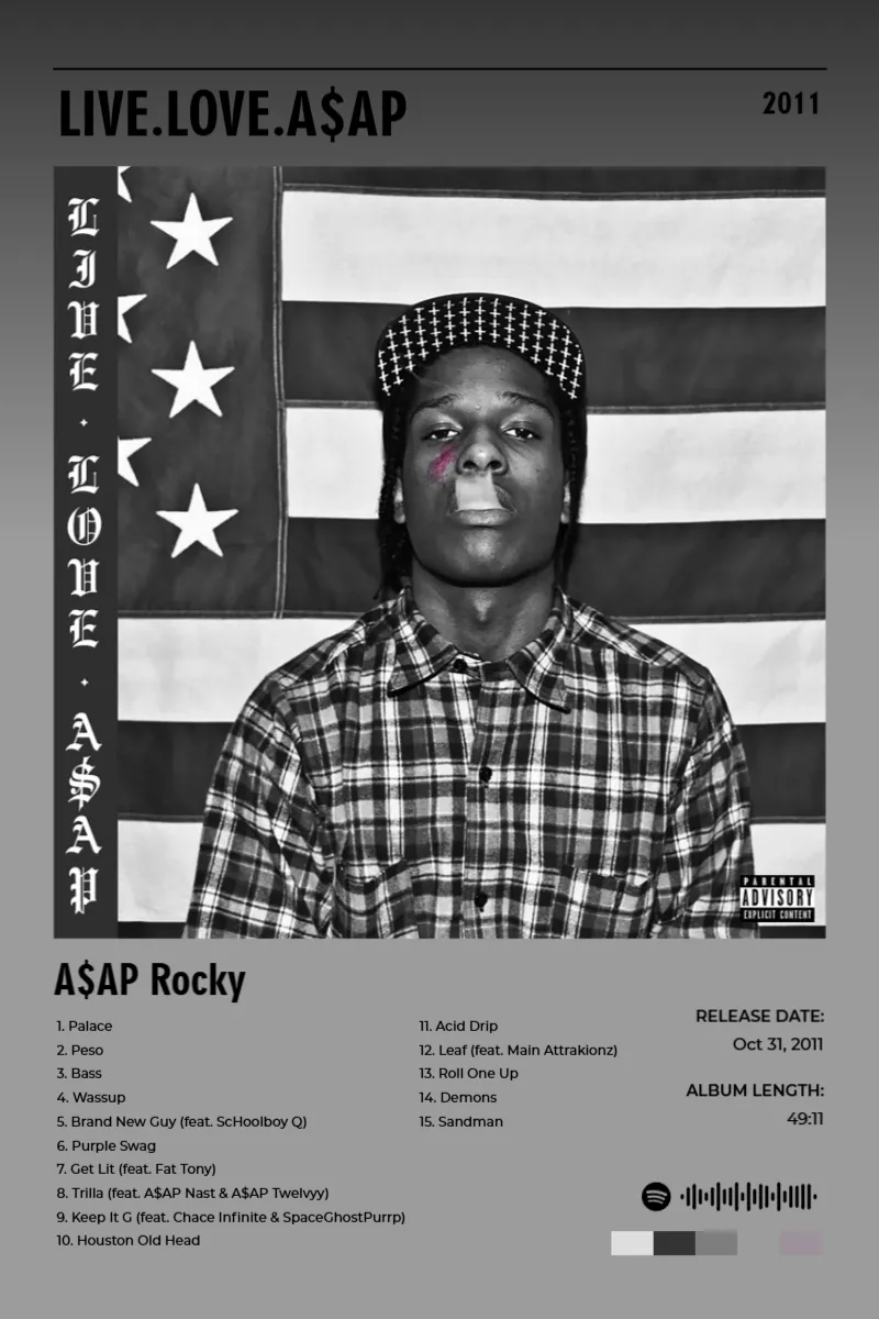 Album poster for LIVE.LOVE.A$AP by A$AP Rocky