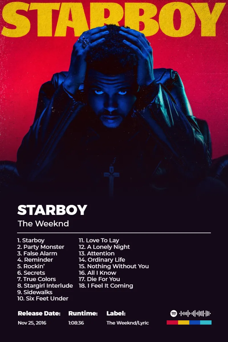 Album poster for Starboy by The Weeknd