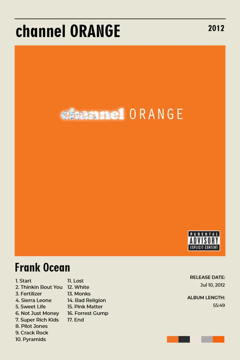 Album poster for channel ORANGE by Frank Ocean