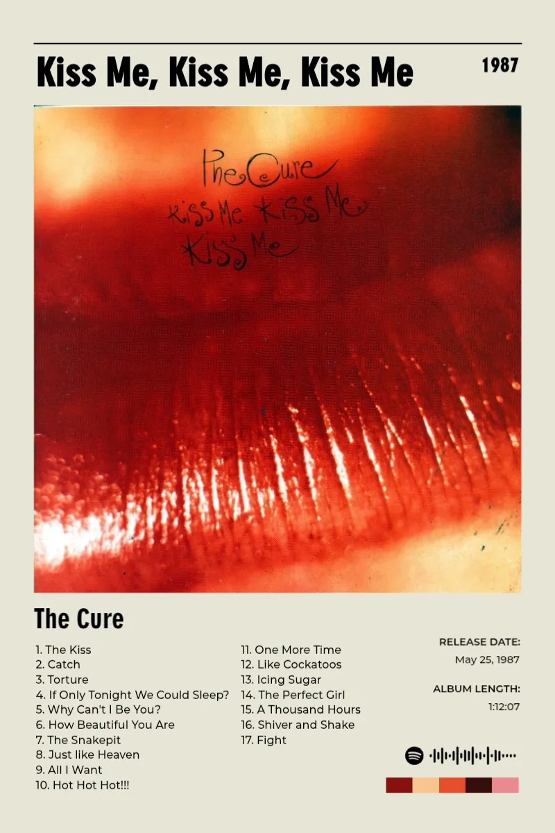 Album poster for Kiss Me, Kiss Me, Kiss Me by The Cure