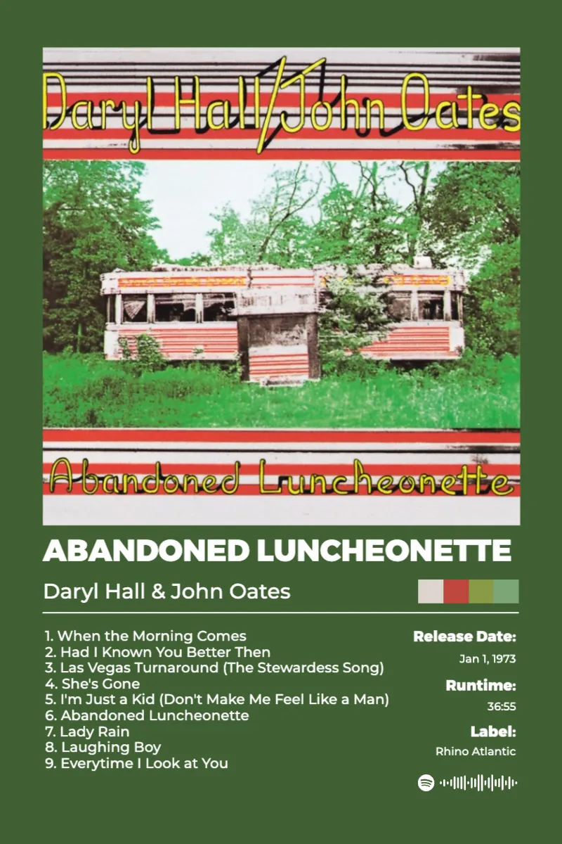 Album poster for Abandoned Luncheonette by Daryl Hall & John Oates