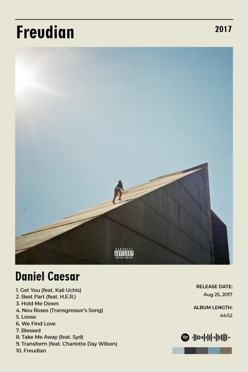 Freudian · Freudian · Daniel Caesar · 2:3 Album poster for Freudian by Daniel Caesar