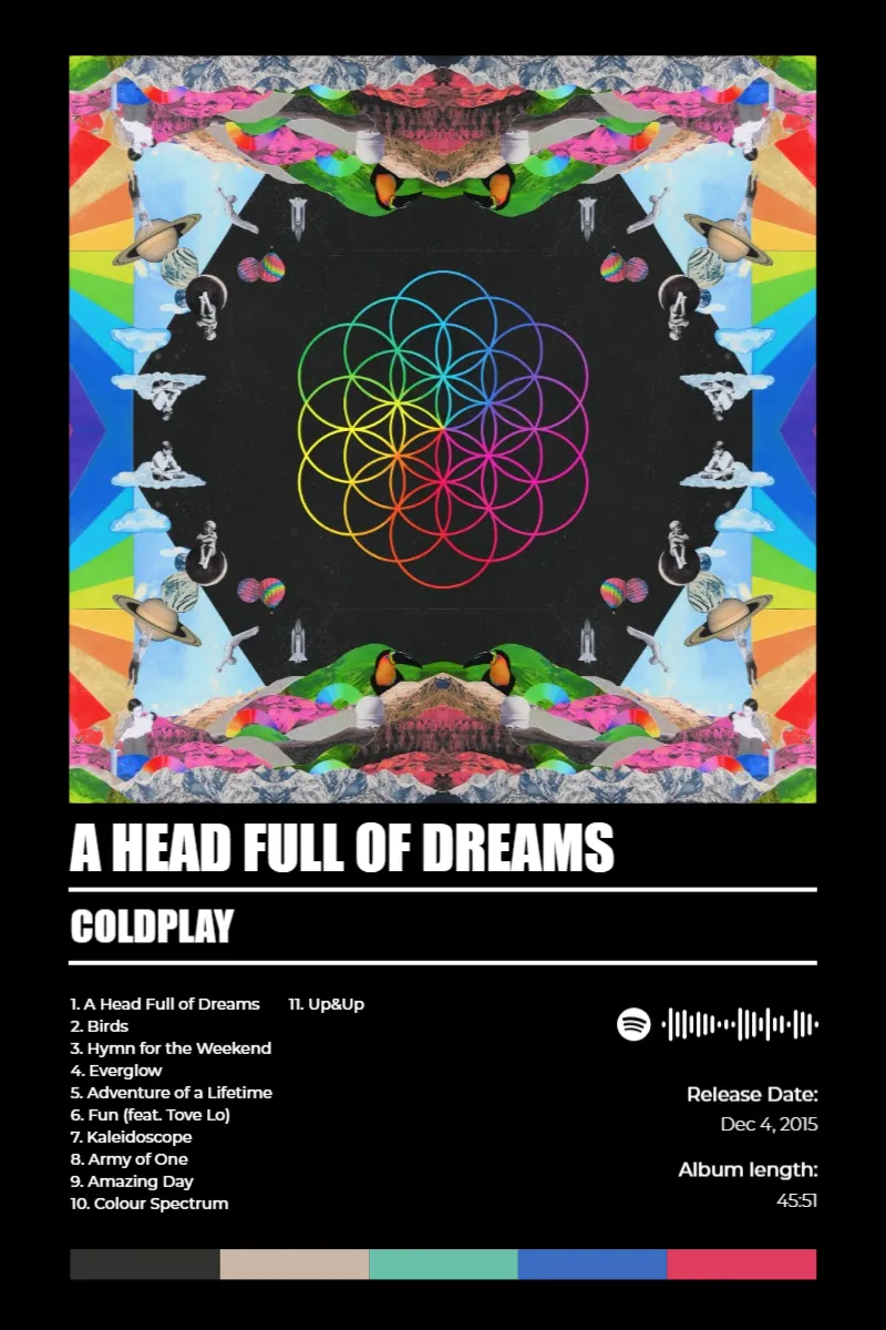 Album poster for A Head Full of Dreams by Coldplay