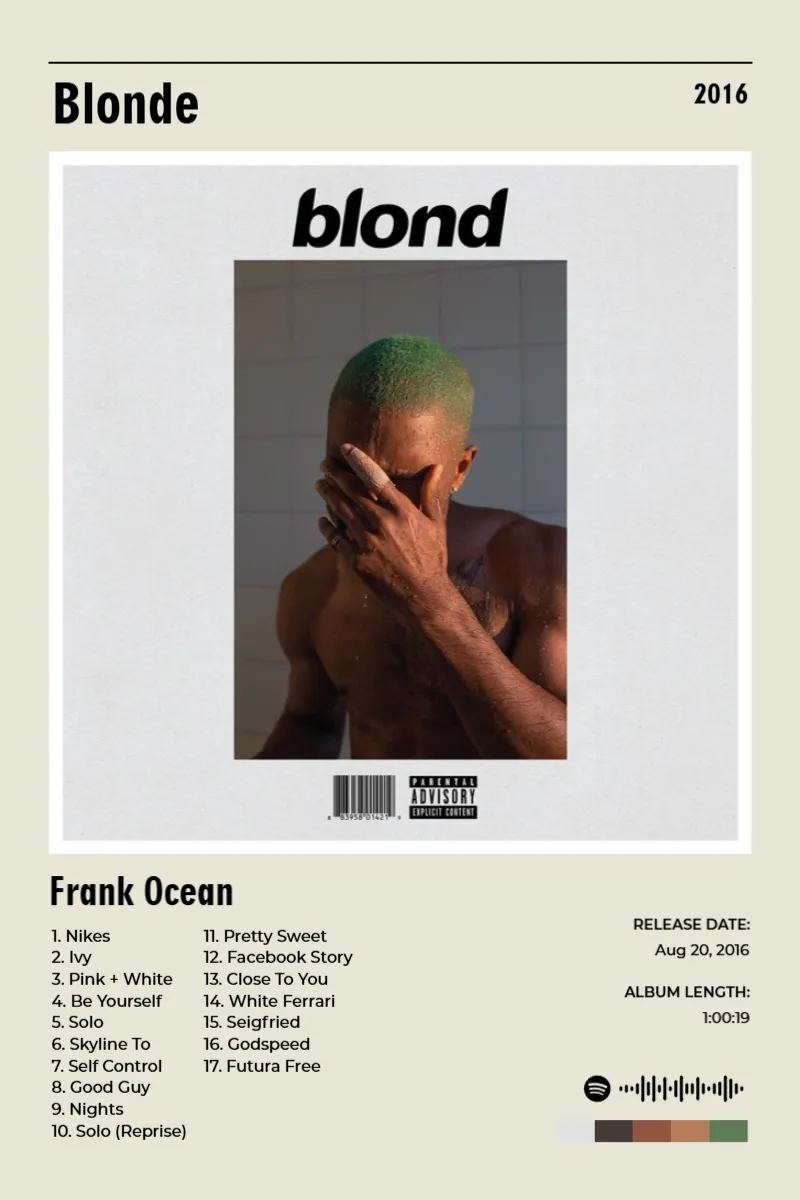Album poster for Blonde by Frank Ocean