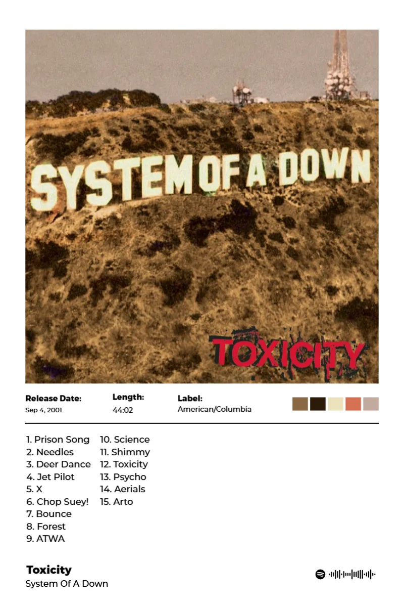 Toxicity · Toxicity · System Of A Down · 2:3 Album poster for Toxicity by System Of A Down