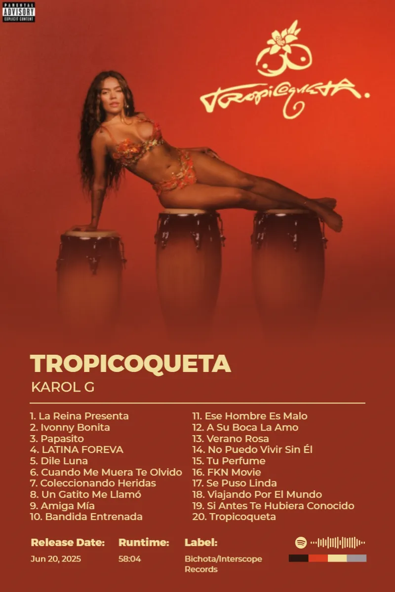 Tropicoqueta · Tropicoqueta · KAROL G · 2:3 Album poster for Tropicoqueta by KAROL G