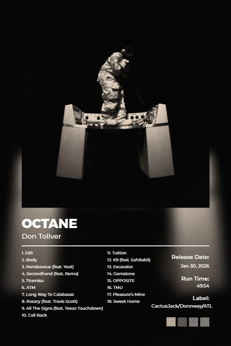 Album poster for OCTANE by Don Toliver