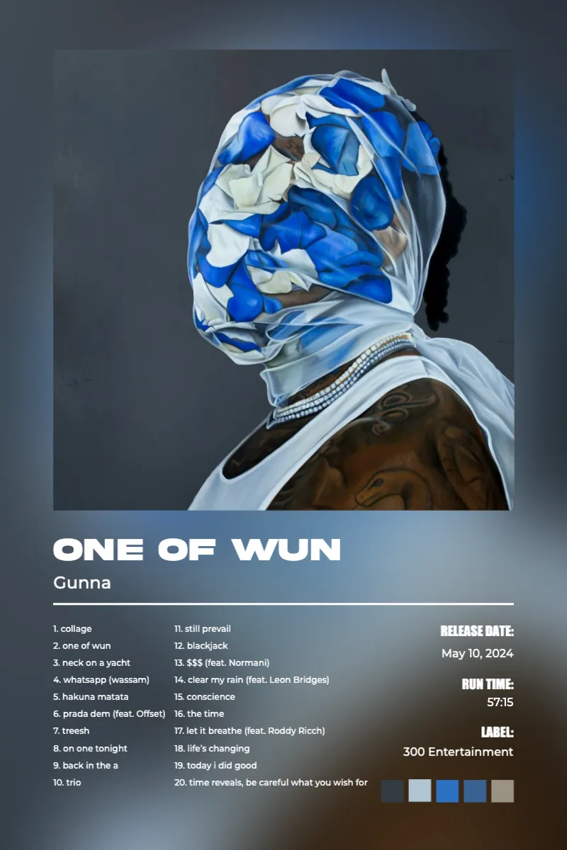 Album poster for One of Wun by Gunna