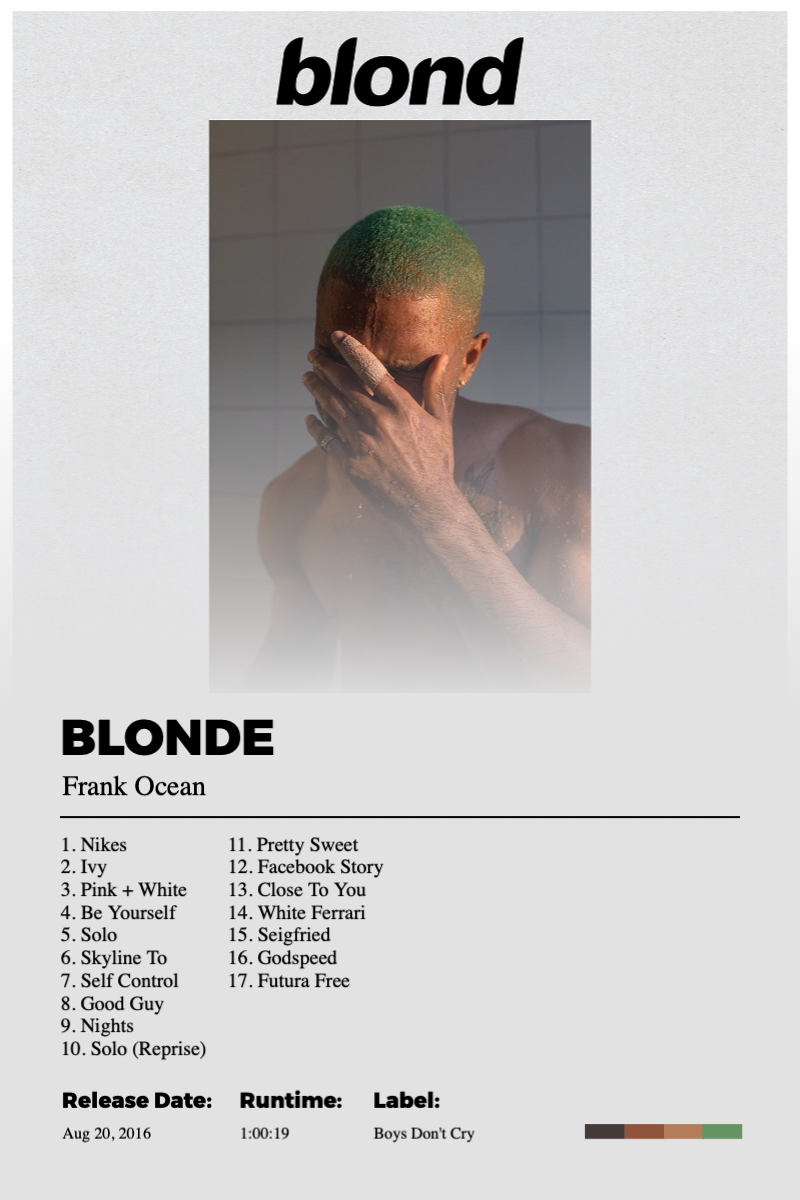 Album poster for Blonde by Frank Ocean