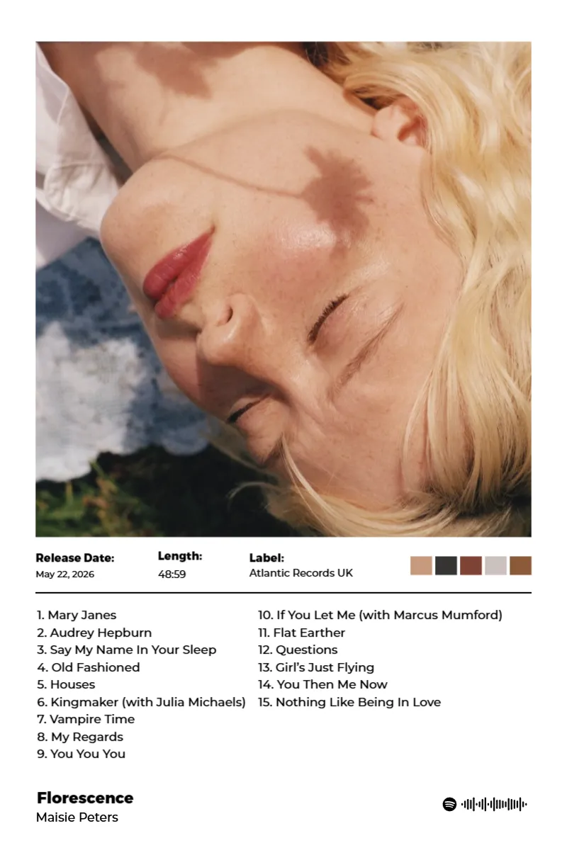 Florescence · Florescence · Maisie Peters · 2:3 Album poster for Florescence by Maisie Peters