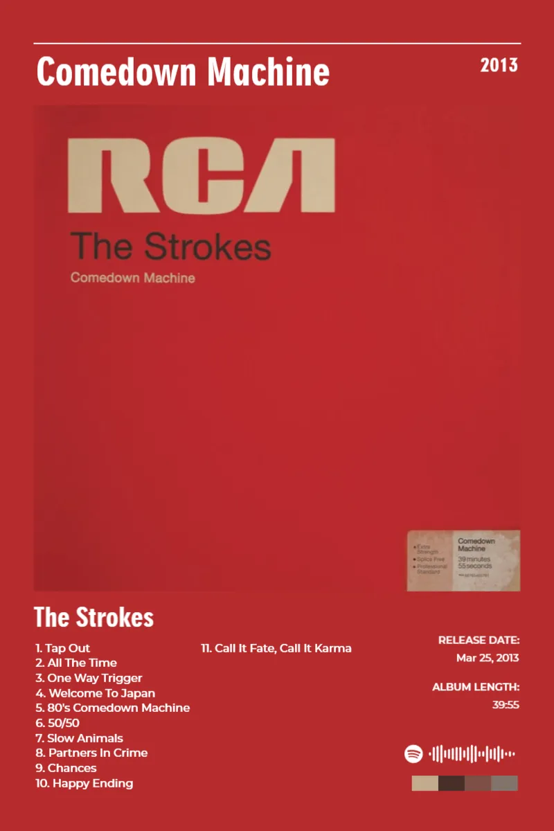 Comedown Machine · Comedown Machine · The Strokes · 2:3 Album poster for Comedown Machine by The Strokes