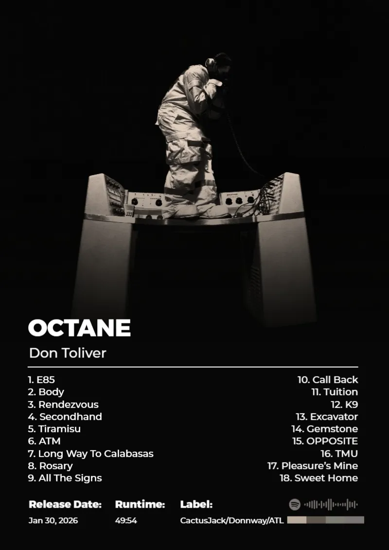 Album poster for OCTANE by Don Toliver