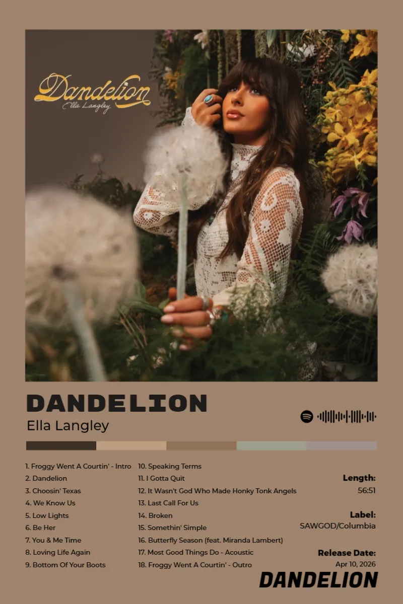 Album poster for Dandelion by Ella Langley