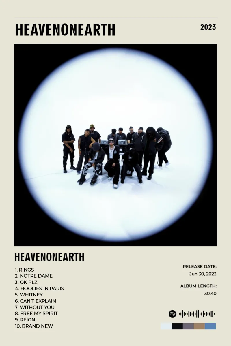 Album poster for HEAVENONEARTH by HEAVENONEARTH
