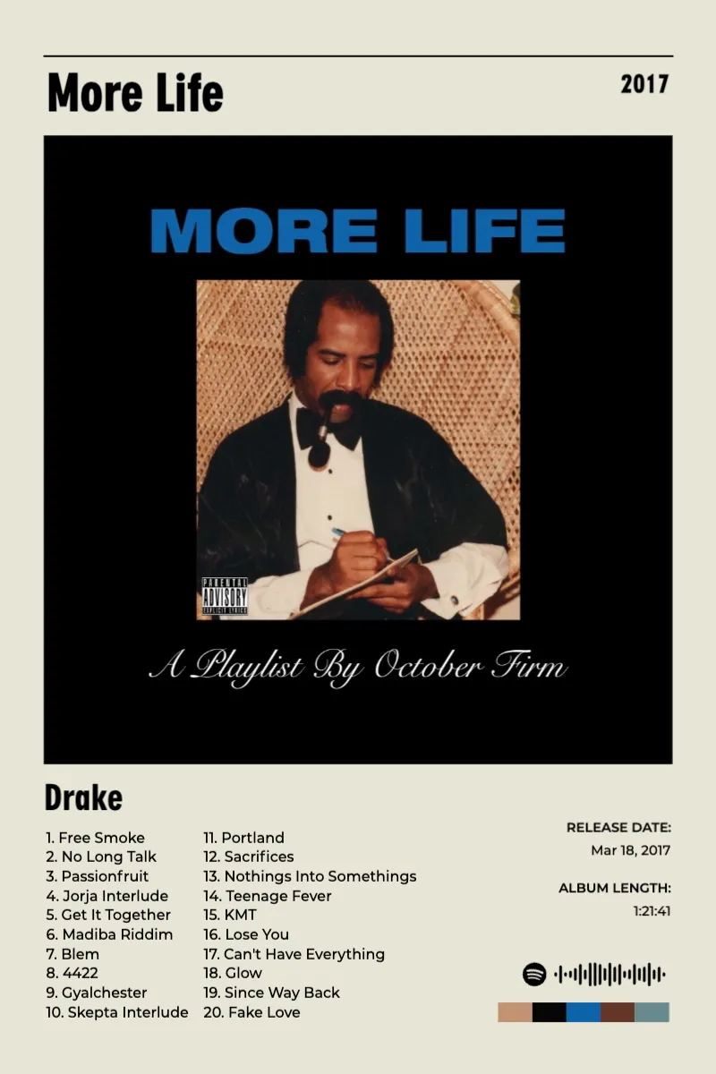 Album poster for More Life by Drake