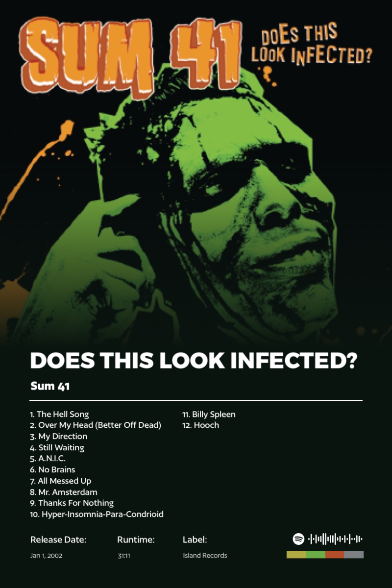 Does This Look Infected?