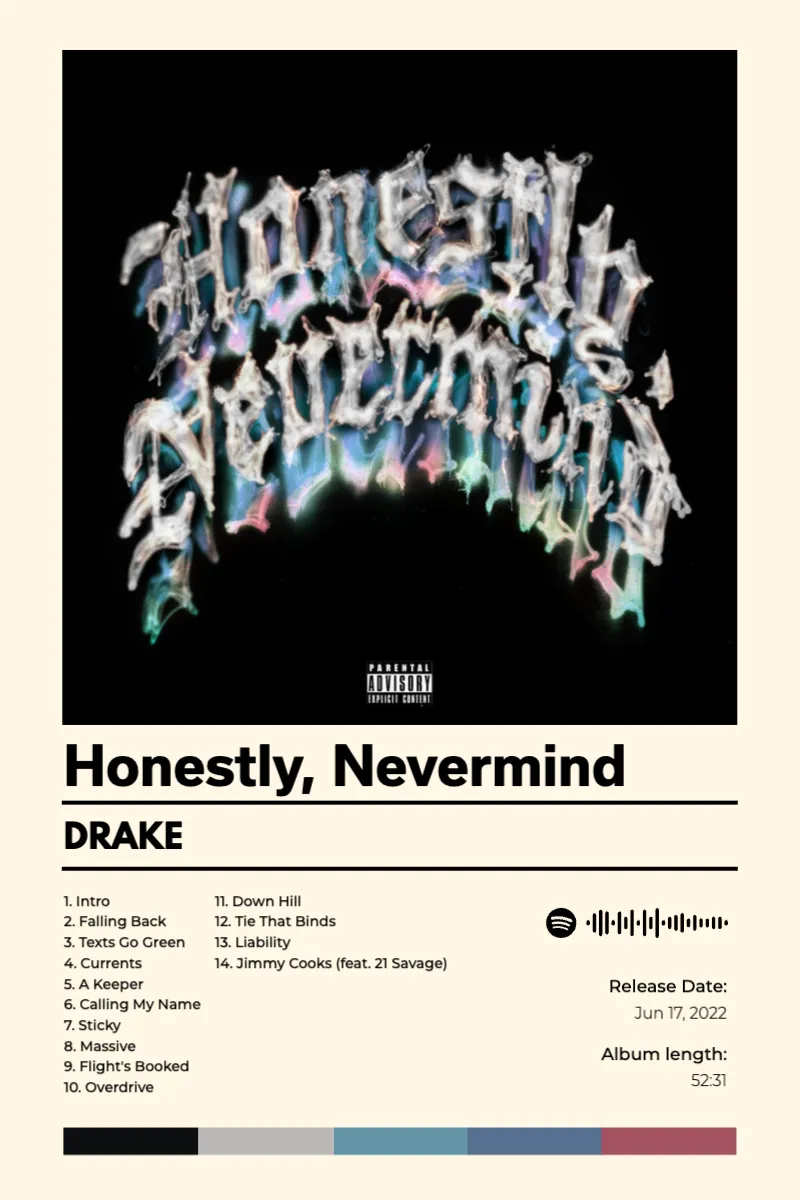Honestly, Nevermind · Honestly, Nevermind · Drake · 2:3 Album poster for Honestly, Nevermind by Drake