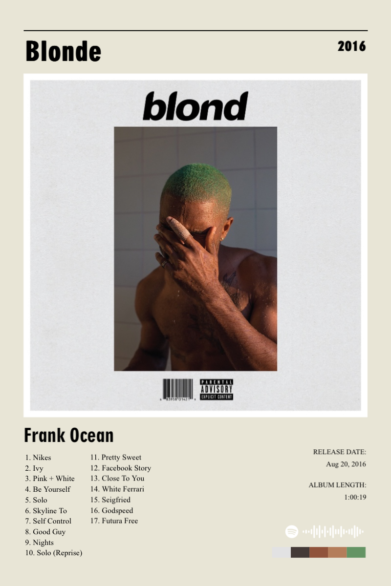 Album poster for Blonde by Frank Ocean