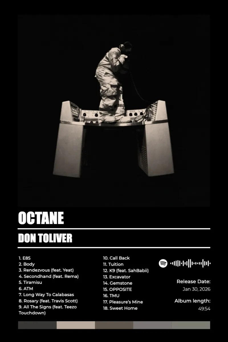 Album poster for OCTANE by Don Toliver