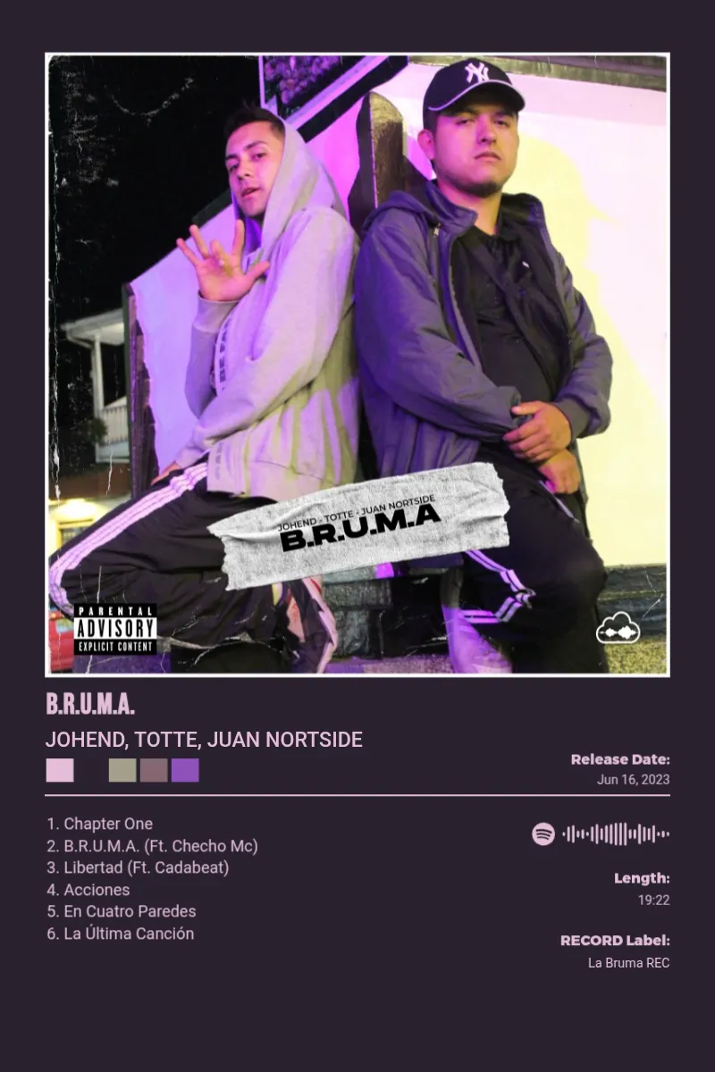 Album poster for B.R.U.M.A. by Johend, Totte, Juan Nortside