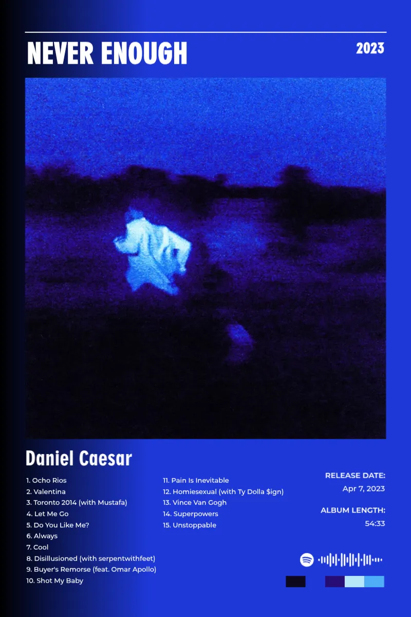 Album poster for NEVER ENOUGH by Daniel Caesar